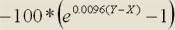 equation: -100 * (e ^ 0.0096(Y-X) -1)