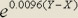 equation: e ^ 0.0096(Y-X)