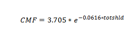 Equation
