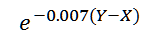 Equation