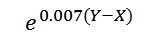 Equation