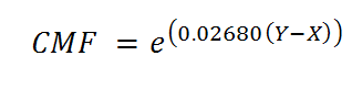 Equation