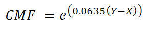 Equation