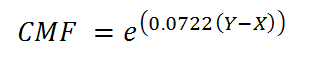 Equation