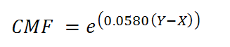 Equation
