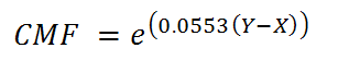 Equation