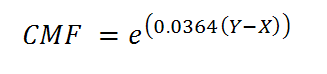 Equation
