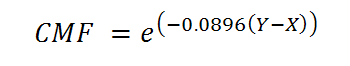 Equation