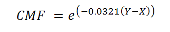 Equation