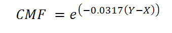 Equation