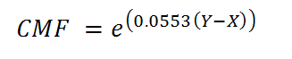 Equation