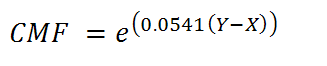 Equation