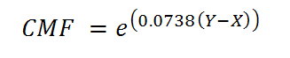 Equation