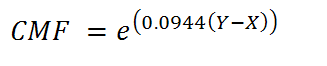 Equation