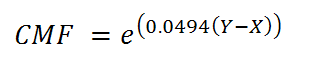 Equation