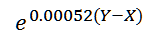 Equation