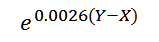 Equation