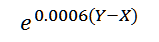 Equation