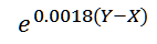 Equation