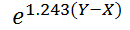 Equation